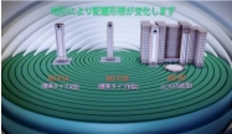 Cheng Day International Group - Parking System Overview (Japan)